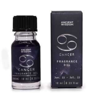 Zodiac Fragrance Oil 10ml - CANCER  (ZFO-06)